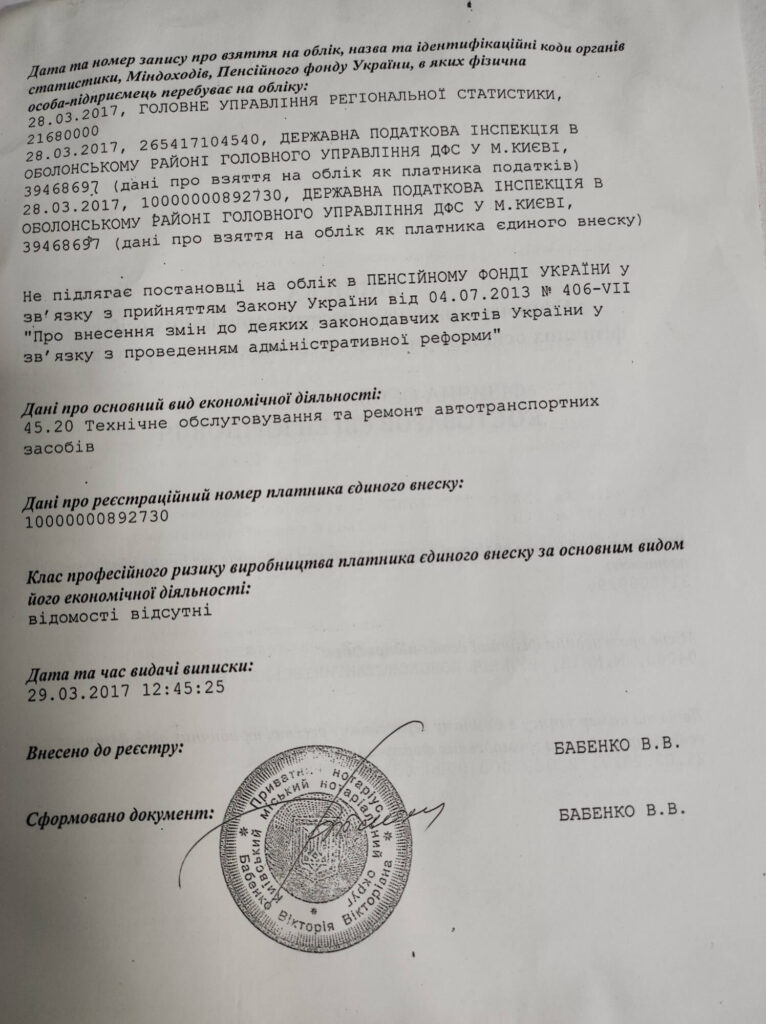 Дата та номер запису в Єдиному державному реєстрі юридичних осіб, фізичних осіб-підприємців