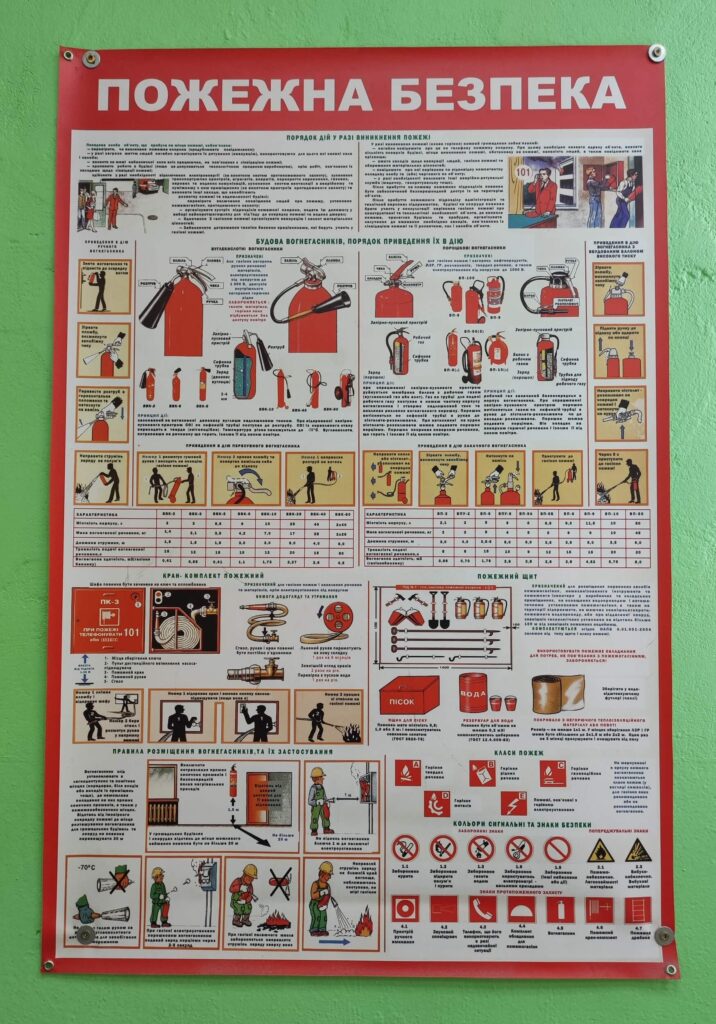 Правила пожежної безпеки