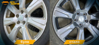 Покраска дисків автомобіля
